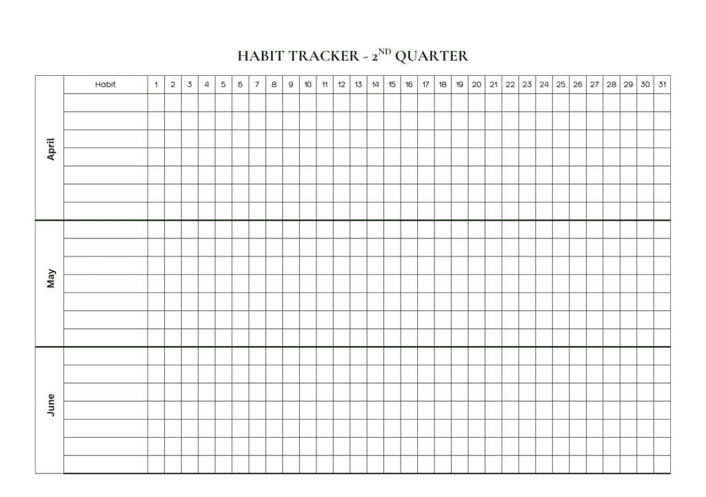 Habit Tracker Quarter 2