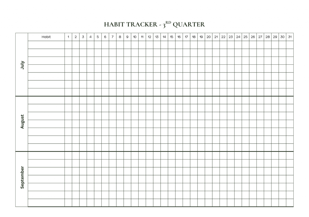 Habit Tracker Quarter 3