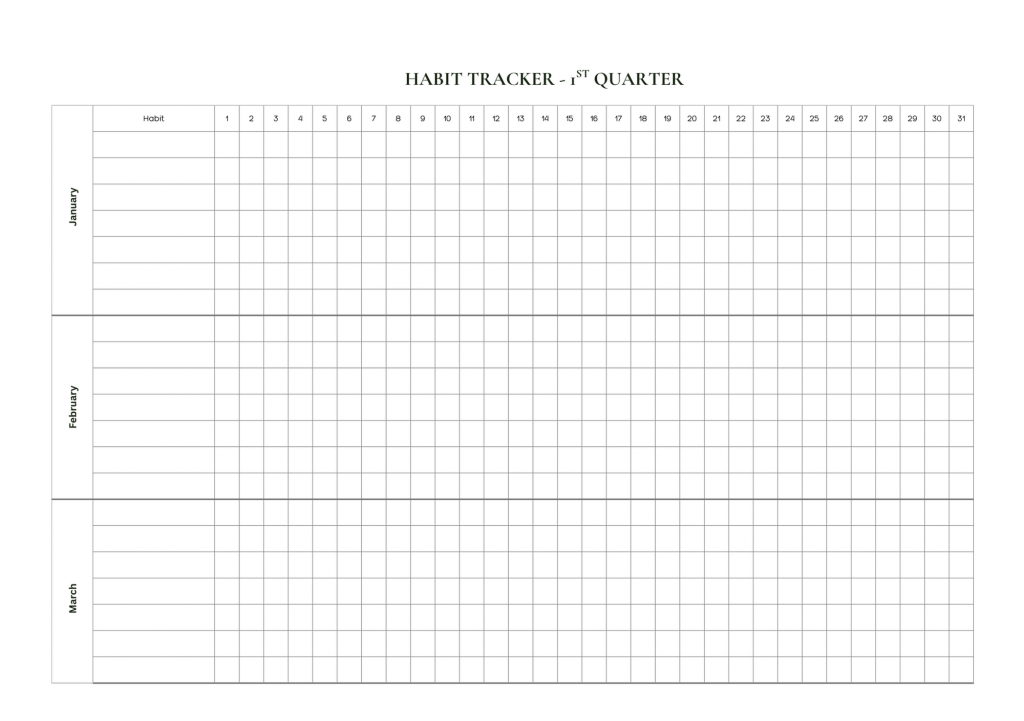 Habit Tracker Quarter 1